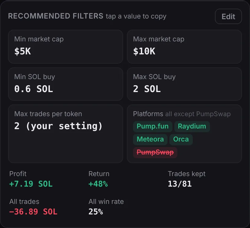 Recommended filters with a Platforms card: all except PumpSwap